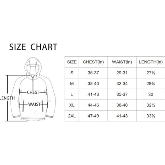 NWOT MEN rain jacket‎ - Picture 6 of 6